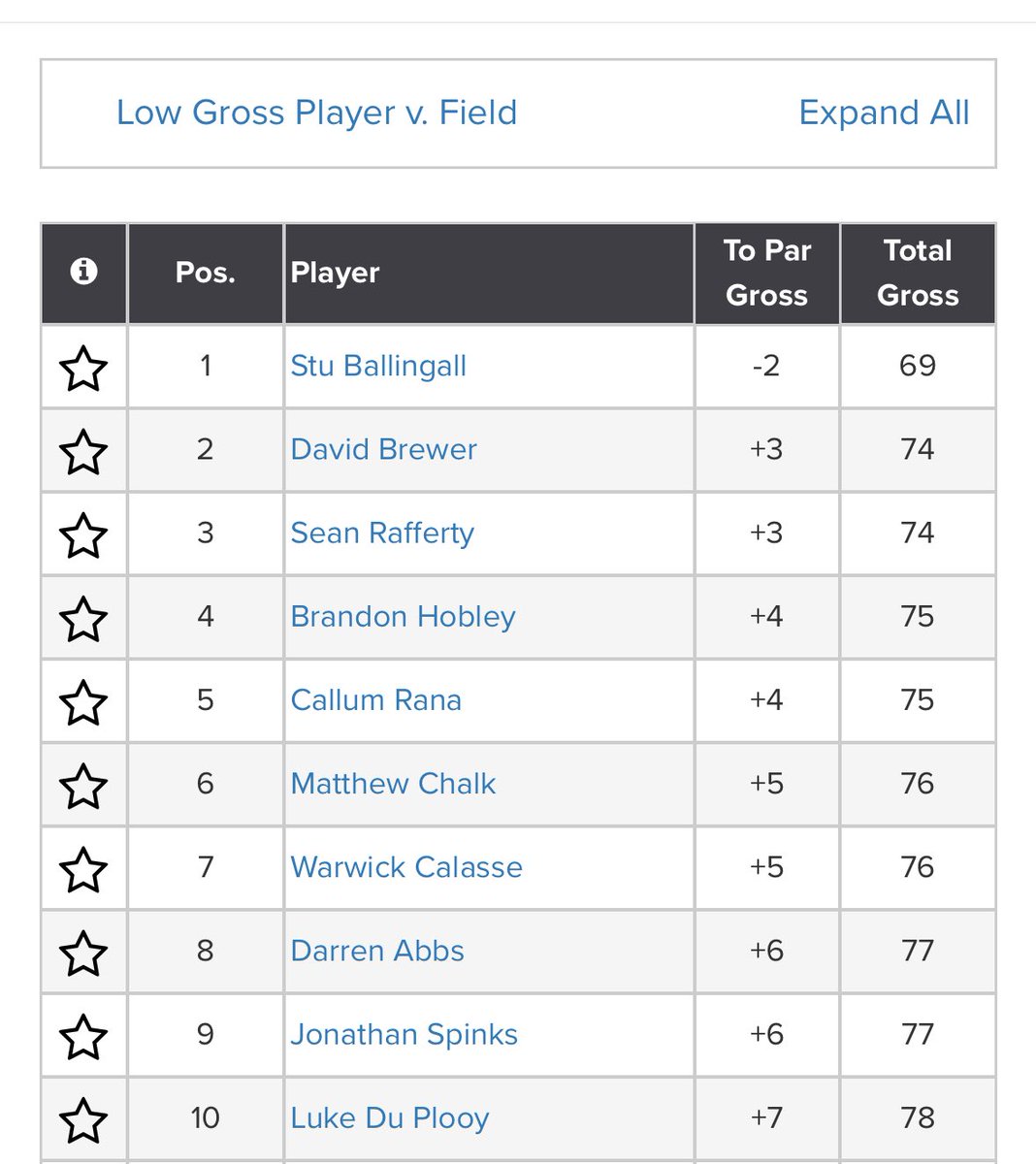 NCGU1908's tweet image. 