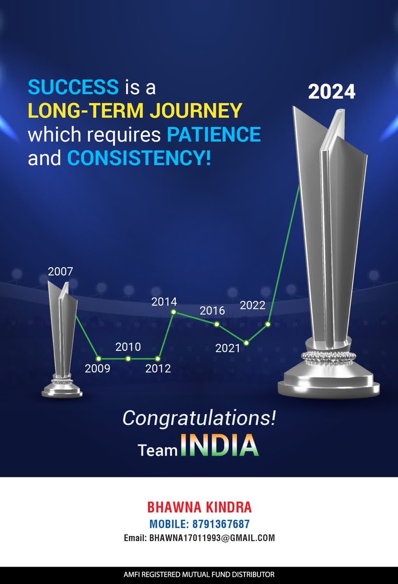 Vivek Juneja tweet media
