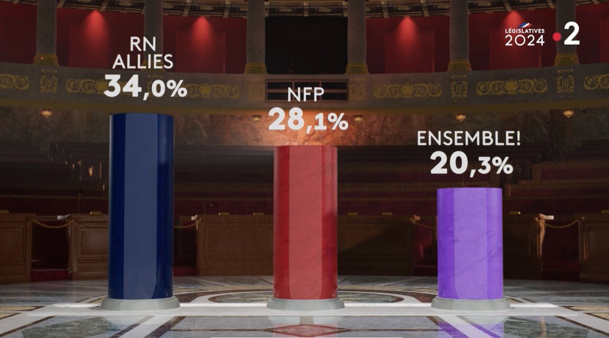 Nicolas Malaboeuf tweet media