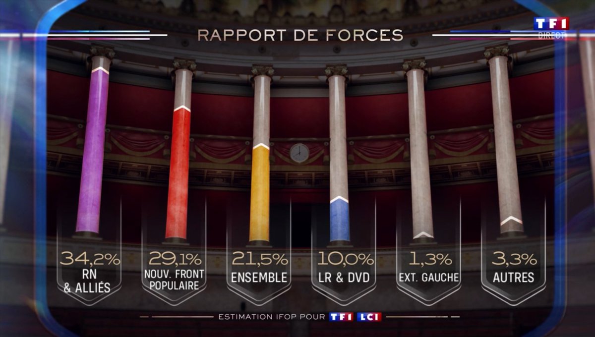 Nicolas Malaboeuf tweet media