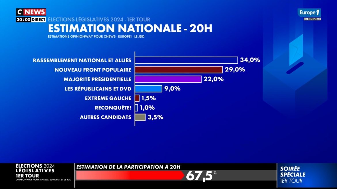 Nicolas Malaboeuf tweet media
