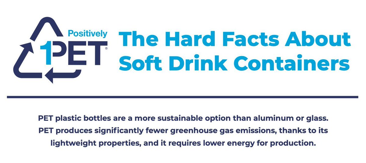 cruairgas's tweet image. The Hard Facts About Soft Drink Containers: buff.ly/4eji56n 

#PETplastic #PETcontainers