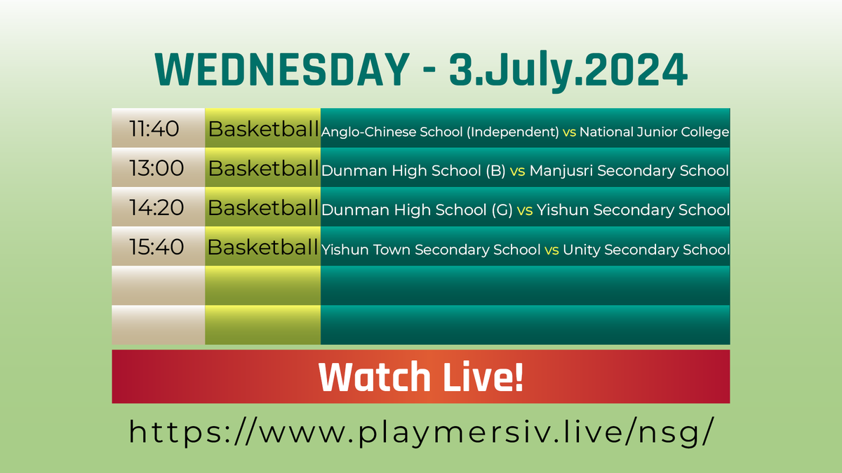 1playglobal's tweet photo. The weather might've interrupted today's National School Games resumption, but there definitely won't be such problems on Wednesday 3 July. Catch C Division Boys &amp; Girls in Basketball action live at https://t.co/9pFliOOmdr #nsg2024 #sports #schoolsports #youthsports https://t.co/uE7WShdbTq