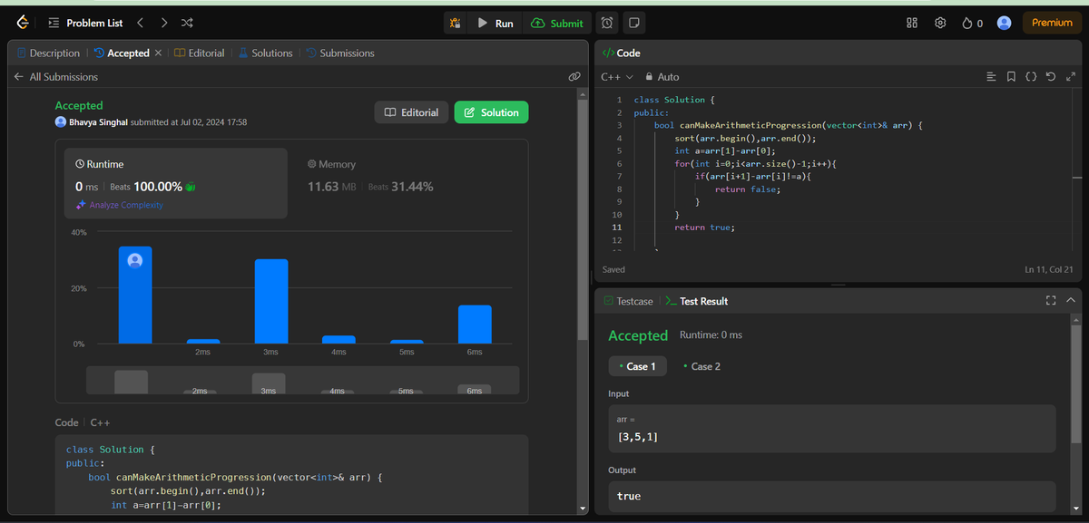 bhavya_sin26's tweet photo. 🧑‍💻Day 5/21 of LeetSpace
  ✅ Question - LeetCode(1502){ https://t.co/BuNhvKP1fW…} 

@codespaceclub
#leetspace #leetcode https://t.co/gn8c6SyjIU