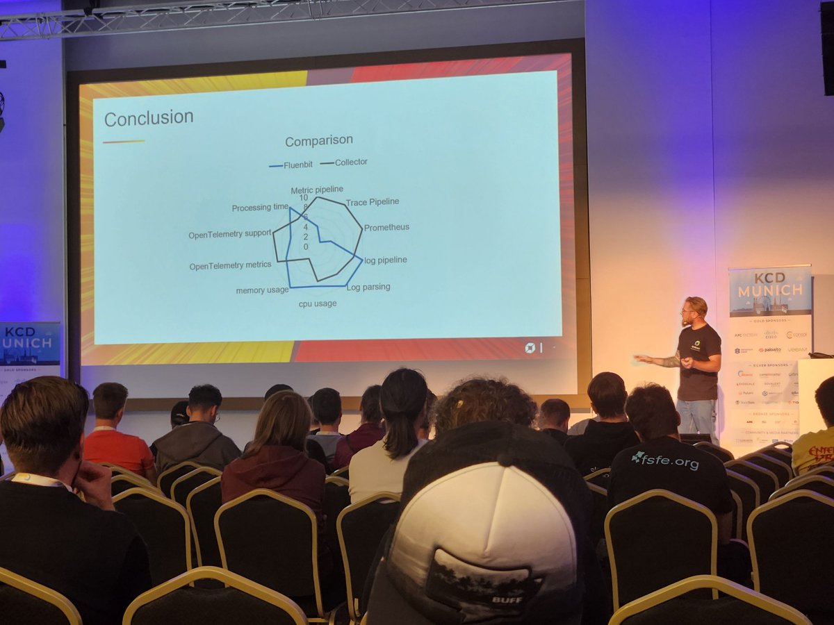 .<a href="/Hrexed/">Henrik Rexed</a> of <a href="/Dynatrace/">Dynatrace</a> sharing performance tests he ran on <a href="/fluentbit/">Fluent Bit</a> and <a href="/opentelemetry/">OpenTelemetry</a> collector, and comparison map.
TL;DR Fluentbit is very performant. Yet for logs + metrics + traces, a single OpenTelemetry Collector unified instance is recommended.
@KCDMunich #kcdmunich