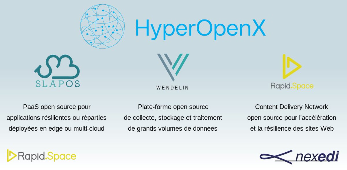 Rapid.Space tweet media