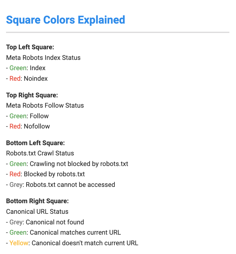 Hoy abro al público mi nueva extensión de Chrome: SEO Robots Inspector 🤖

SEO Robots Inspector está inspirada en Seerobots, una extensión que llevo usando desde que empecé a hacer SEO, agregando nuevas funcionalidades que la hacen más útil y fácil de usar 🎉