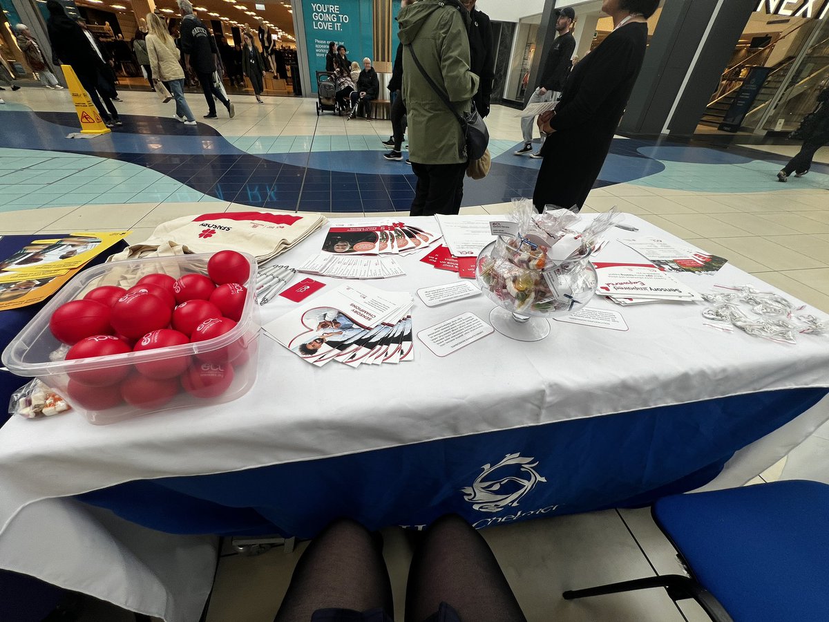 Todays workstation.. come gets some sweets peeps