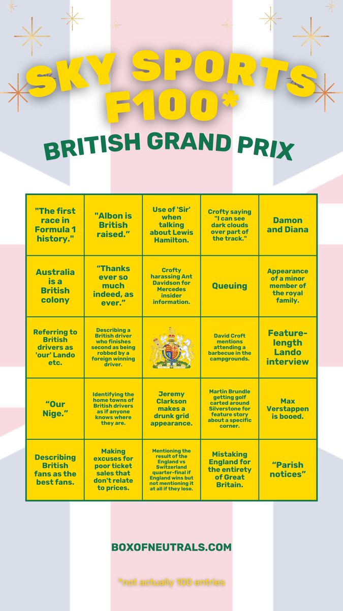 BOX OF NEUTRALS 🏎🏁 tweet media