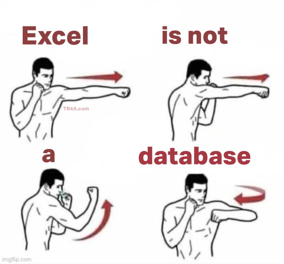 memes.xlsx (@excelhumor) on Twitter photo 