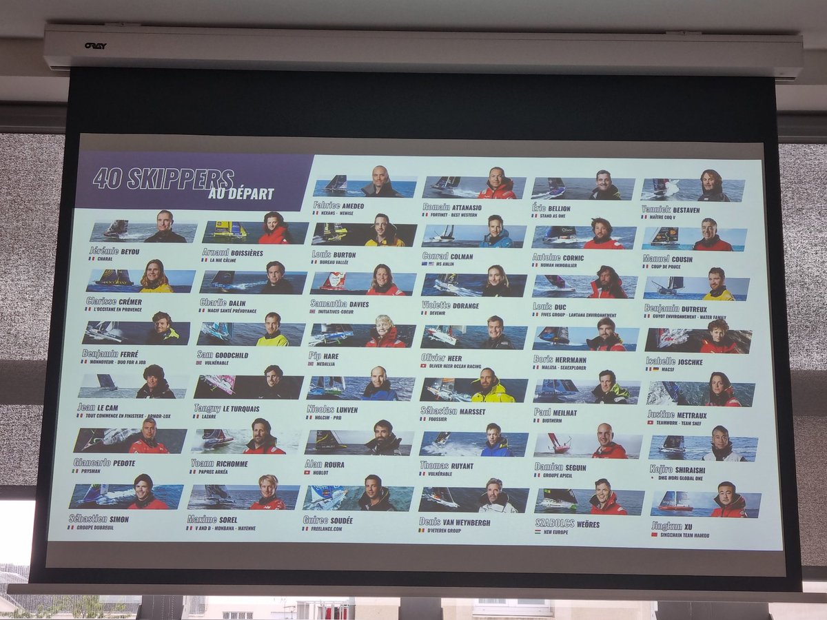 ⛵️ Annonce du plateau du Vendée Globe 2024 : ils seront bien 40 skippers au départ.
🔴 La SAEM Vendée décerne l'invitation à Oliver Heer, au mérite du nombre de milles parcourus.
➡️ Départ le 10 novembre prochain !