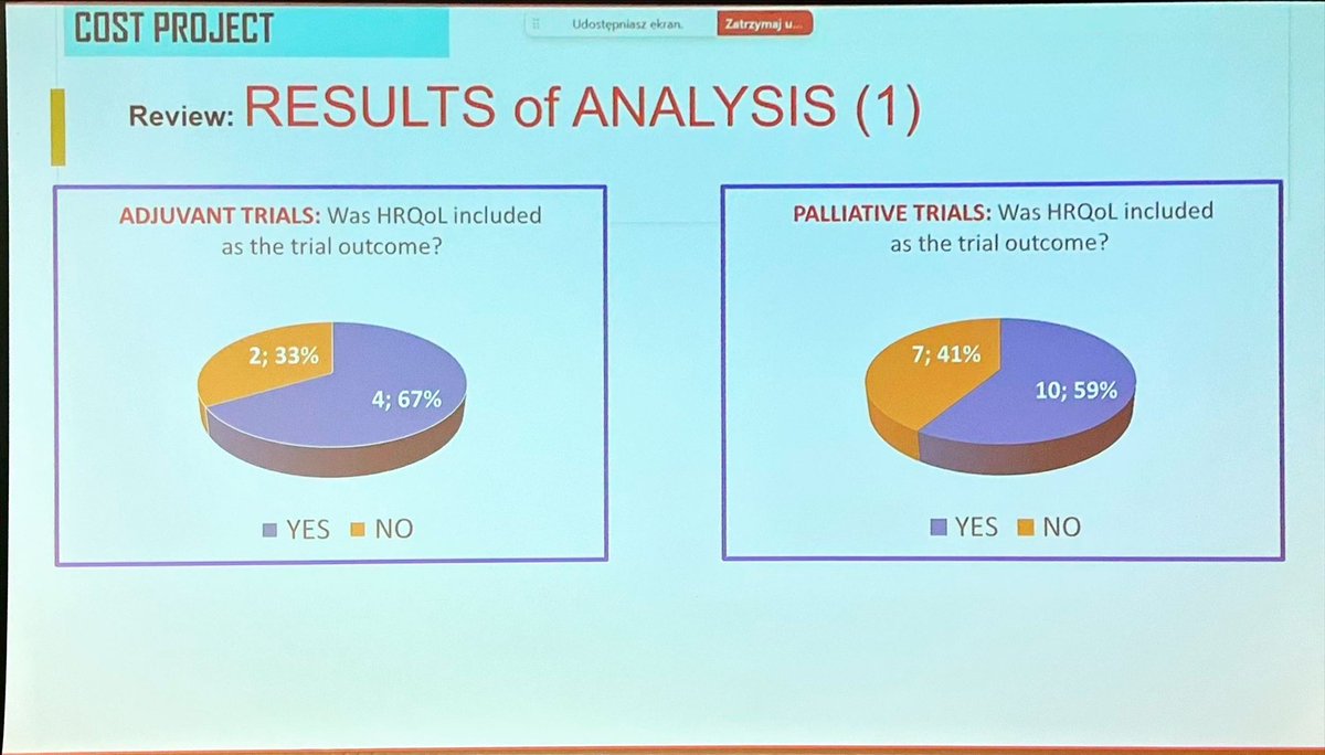 DrAngelaLamarca's tweet photo. 🫶 #PatientCentric approach session at @CcaEns @PrecisionBTCnet Joint session closed with #LukaCavka on #QoL in #BiliaryCancers
-Primary endpoint🔑
-59-67% reported QoL
-77% no detriment
-Missing data☹️
-Electronic tools?
🙏 @myESMO #VirtualMentoring
Programme @matteolambe https://t.co/V81CQ7TocI