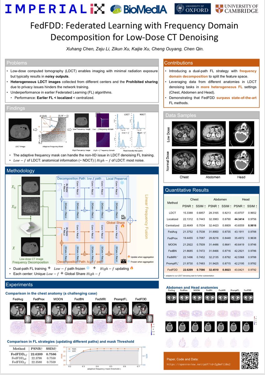 Chen_Qin_ICL's tweet photo. Our work on “FedFDD: Federated Learning with Frequency Domain Decomposition for Low-Dose CT Denoising” will be presented at #MIDL2024 on 4th July at Poster 2.1, 11.00 - 12.30, by Xuhang Chen, our MSc alumni. Come and check this out if you are interested! https://t.co/eC0rQWWKEq