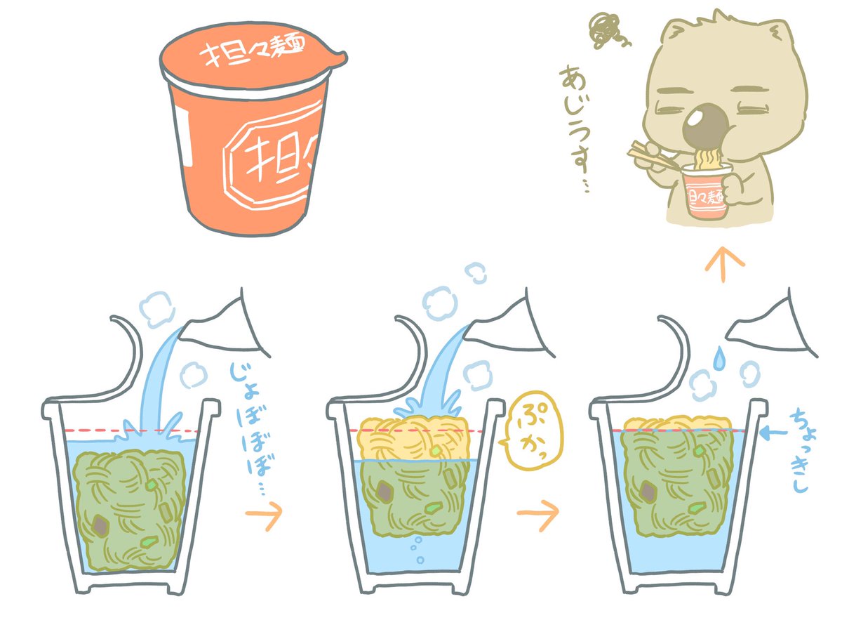 カップ麺クライシス 
