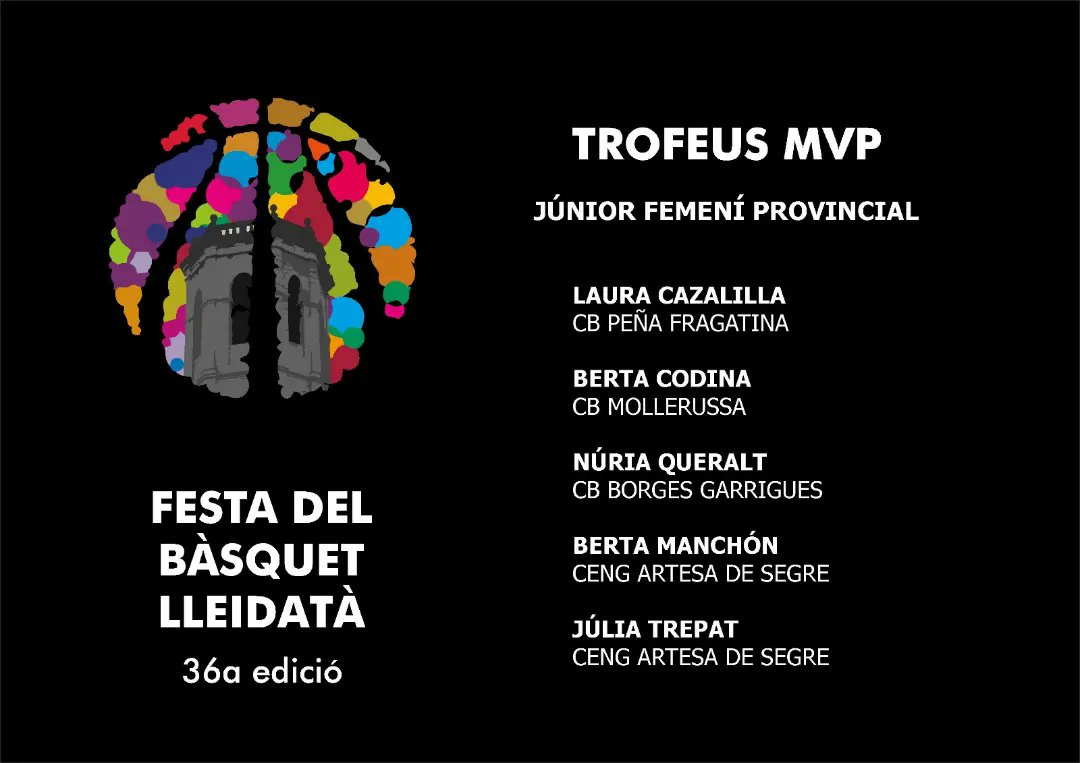 #sombàsquet🏀🏀🏀
#somformació
#XXXVIFestadelBàsquetLleidatà
#a100ambelbàsquet🏀