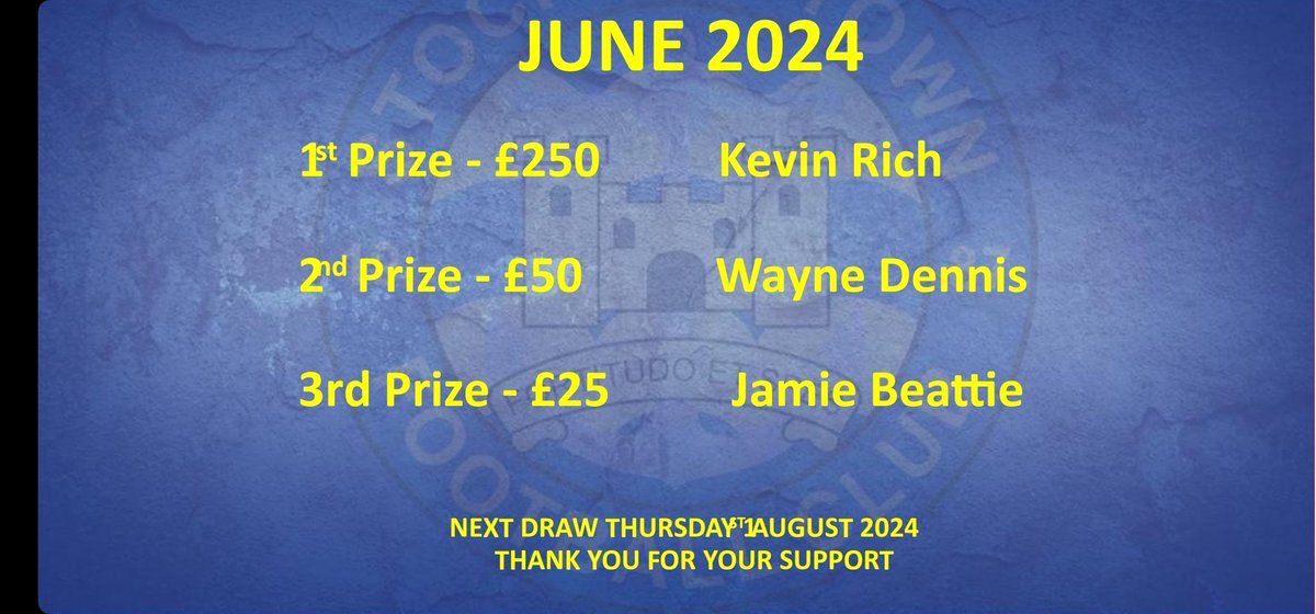 stockton_townfc's tweet photo. ⚽ 𝗖𝗟𝗨𝗕 𝗗𝗥𝗔𝗪 - June 2024
Here's a reminder of the three winners for June’s Club Draw. Congratulations and thank you to everyone that continues to support the draw.
#UTA⚓️ #ClubDraw https://t.co/lUKuKMhPbe