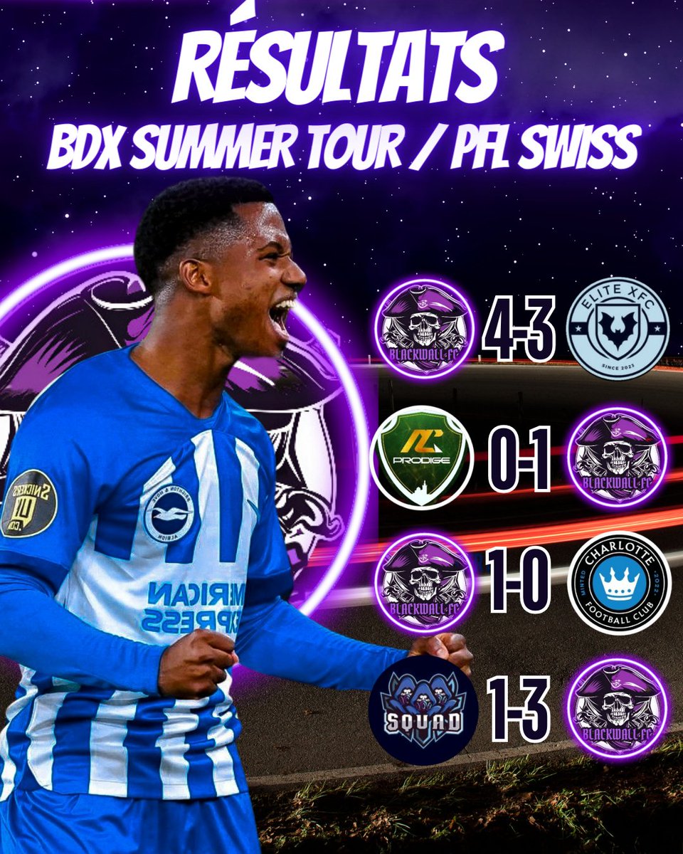 BlackWall FC (@blackwallfc) on Twitter photo ๐รฉ๐ฌ๐ฎ๐ฅ๐ญ๐๐ญ๐ฌ ๐๐ฎ ๐๐/๐๐/๐๐๐๐ :
- ๐๏ธ ๐๐๐๐๐ ๐๐
๐ ( ๐๐๐ ) โ
4-3
- ๐๏ธ ๐๐๐ ๐๐๐๐๐๐๐๐ ( ๐๐
๐ ) โ
1-0
- ๐๏ธ ๐๐๐๐๐๐๐๐๐ ๐
๐ ( ๐๐
๐ ) โ
1-0
- ๐๏ธ ๐๐๐๐๐ ๐๐๐๐๐๐๐๐ ( ๐๐
๐ ) โ
3-1
<a href="/BDX_CHAMPIONS/">โฝ๏ธ BDX CHAMPIONโS โฝ๏ธ</a>
<a href="/PflSwiss/">PFL Swiss</a> ๐รฉ๐ฌ๐ฎ๐ฅ๐ญ๐๐ญ๐ฌ ๐๐ฎ ๐๐/๐๐/๐๐๐๐ :
- ๐๏ธ ๐๐๐๐๐ ๐๐
๐ ( ๐๐๐ ) โ
4-3
- ๐๏ธ ๐๐๐ ๐๐๐๐๐๐๐๐ ( ๐๐
๐ ) โ
1-0
- ๐๏ธ ๐๐๐๐๐๐๐๐๐ ๐
๐ ( ๐๐
๐ ) โ
1-0
- ๐๏ธ ๐๐๐๐๐ ๐๐๐๐๐๐๐๐ ( ๐๐
๐ ) โ
3-1
<a href="/BDX_CHAMPIONS/">โฝ๏ธ BDX CHAMPIONโS โฝ๏ธ</a>
<a href="/PflSwiss/">PFL Swiss</a>