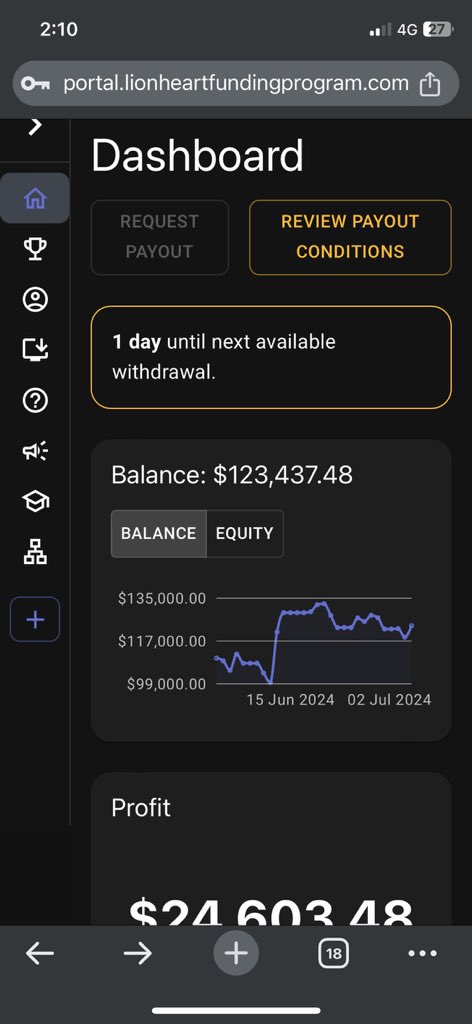 Payout coming from <a href="/lionheartLFP/">Lionheart Funding Program</a> 
Waiting for the payout patiently 
Till now excellent firm and no issues
<a href="/lionheartLFP/">Lionheart Funding Program</a>  Excellent Trading environment &amp; Support 

I will update once i get payout