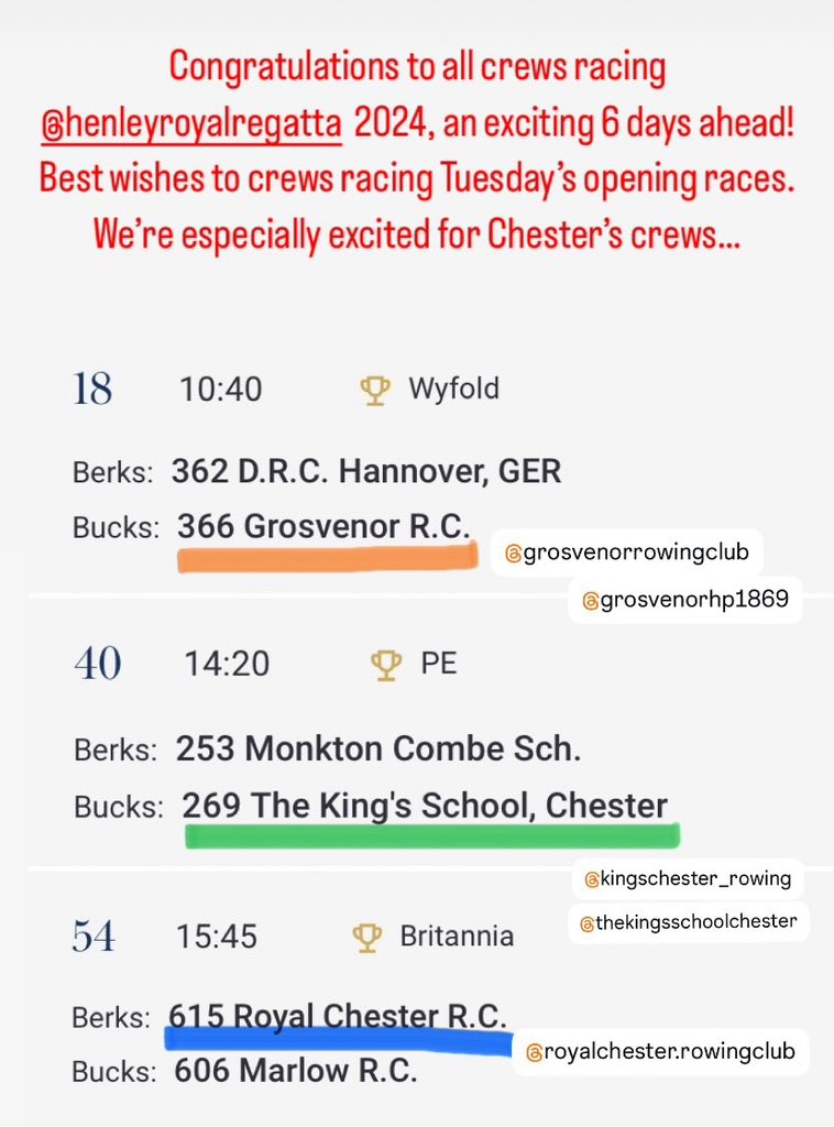 Chester Regatta (@chesterregatta) on Twitter photo An exciting opening round for Chester’s rowing community as 3 Chester clubs have crews competing in the opening day <a href="/HenleyRegatta/">Henley Royal Regatta</a> ‘24.
Best wishes to all competing & big shout out to <a href="/GrosvenorRC/">Grosvenor RC Chester</a> <a href="/KSRCRowing/">King's School Rowing</a> <a href="/RoyalChesterRC/">Royal Chester Rowing Club</a>
#Chester #rowing #HRR24
Live youtu.be/IQcDvYwQTHo An exciting opening round for Chester’s rowing community as 3 Chester clubs have crews competing in the opening day <a href="/HenleyRegatta/">Henley Royal Regatta</a> ‘24.
Best wishes to all competing & big shout out to <a href="/GrosvenorRC/">Grosvenor RC Chester</a> <a href="/KSRCRowing/">King's School Rowing</a> <a href="/RoyalChesterRC/">Royal Chester Rowing Club</a>
#Chester #rowing #HRR24
Live youtu.be/IQcDvYwQTHo