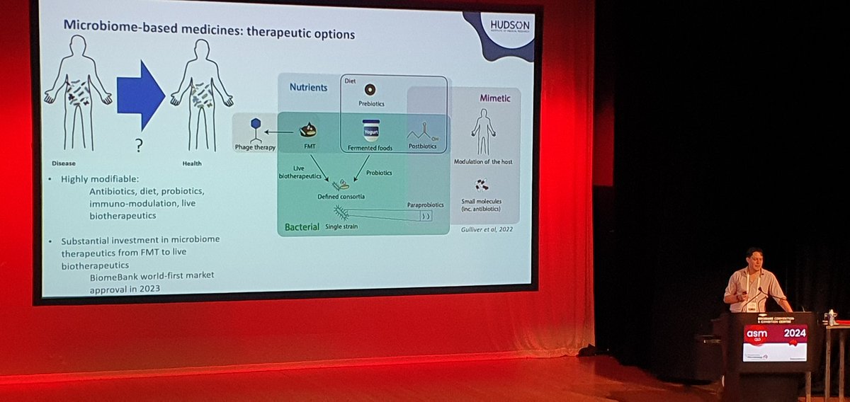 JRood_Plasmid_EIC (@eicjrood) on Twitter photo Delighted to listen to Sam Forster deliver his well deserved Frank Fenner award lecture at #ASM2024 <a href="/AUSSOCMIC/">ASM</a> Delighted to listen to Sam Forster deliver his well deserved Frank Fenner award lecture at #ASM2024 <a href="/AUSSOCMIC/">ASM</a>