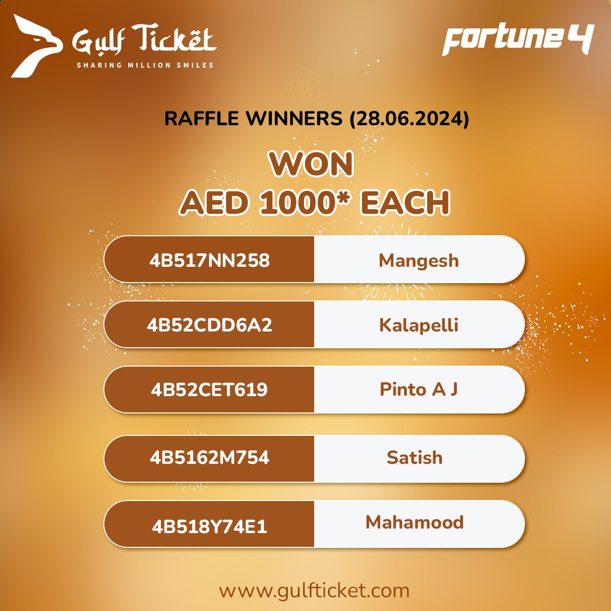 Gulfticket_ME's tweet photo. 🥳Congratulations to our Gulf Ticket's raffle winners! Enjoy your well-deserved rewards! Your fortune awaits with every ticket.🤩

#gulfticket #winningmoments #raffleprize #luckydraw #ticketmagic #celebratebig #luckystars #celebratevictory https://t.co/KVFRHQENYX