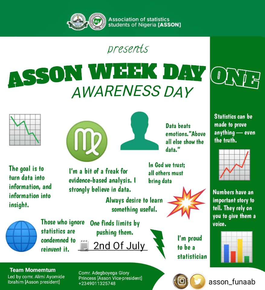 assonfunaab's tweet photo. ASSON WEEK kicks off with the AWARENESS DAY!
📊📉
As statistics students, we are the future leaders in data analysis, interpretation, and decision-making. Our skills will drive informed choices in various fields, from healthcare to finance, and beyond.
#assonweek
#assonfunaab https://t.co/fSuc8qmHfF