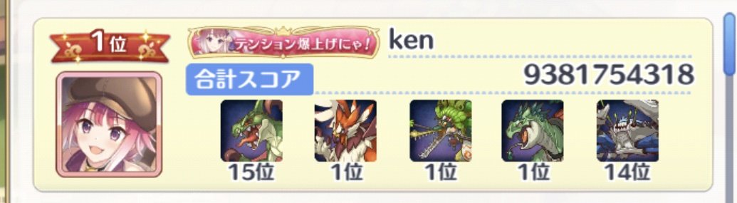 ken_priconne's tweet photo. クラバト結果でもあげとくかな
6月93.8億 https://t.co/xt6UTwhPO7