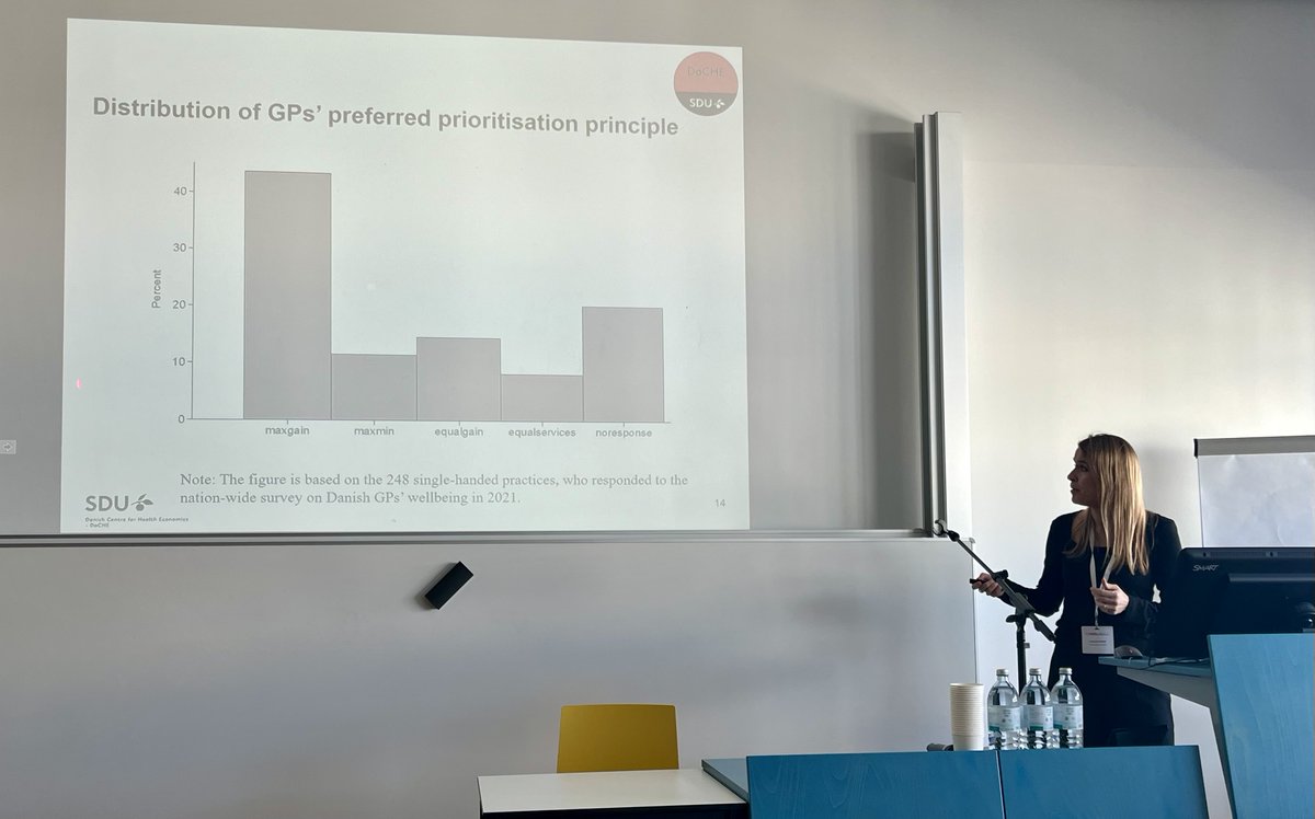 Anne Sophie Oxholm (@asoxholm) on Twitter photo Excited to present joint work with <a href="/DorteGyrd/">Dorte Gyrd-Hansen</a> at #EUHEA2024 today. We show that GPs' preferences for prioritisation may predict poor-health patients' access to care. The study combines unique survey and register data. Read more in <a href="/HECJournalTweet/">HEC Editors</a> 👉 onlinelibrary.wiley.com/doi/full/10.10… Excited to present joint work with <a href="/DorteGyrd/">Dorte Gyrd-Hansen</a> at #EUHEA2024 today. We show that GPs' preferences for prioritisation may predict poor-health patients' access to care. The study combines unique survey and register data. Read more in <a href="/HECJournalTweet/">HEC Editors</a> 👉 onlinelibrary.wiley.com/doi/full/10.10…