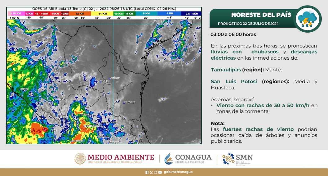 conagua_clima's tweet photo. ☔️⛈️ En entidades del noroeste y noreste de #México, además de la #PenínsulaDeYucatán, se pronostican #Lluvias y #Chubascos durante las próximas tres horas.

🤓 Más información en las imágenes ⬇️ https://t.co/Fa8N2NxpXz