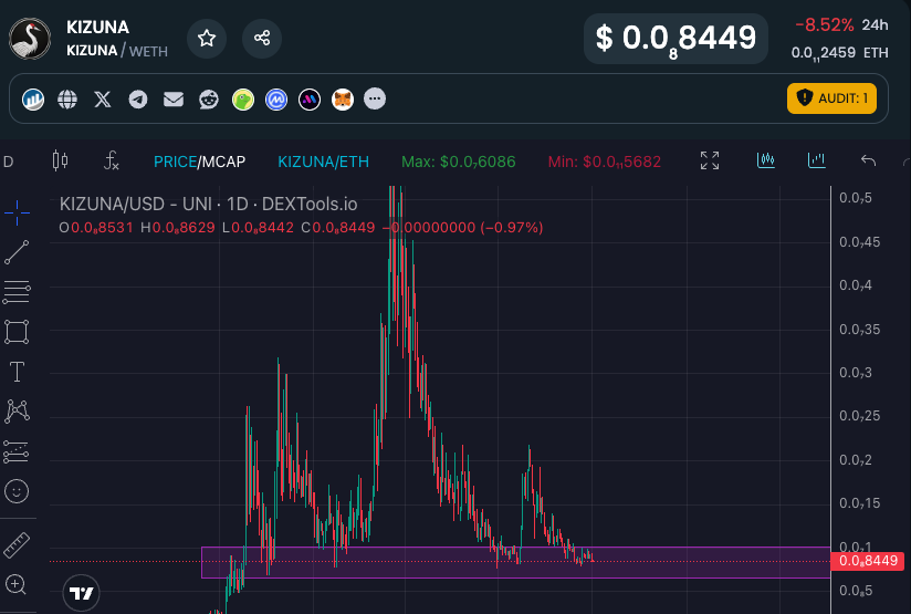 Free Advice On How Gamification is Enhancing Online Casinos in 2025 Read This To Change How You How Gamification is Enhancing Online Casinos in 2025