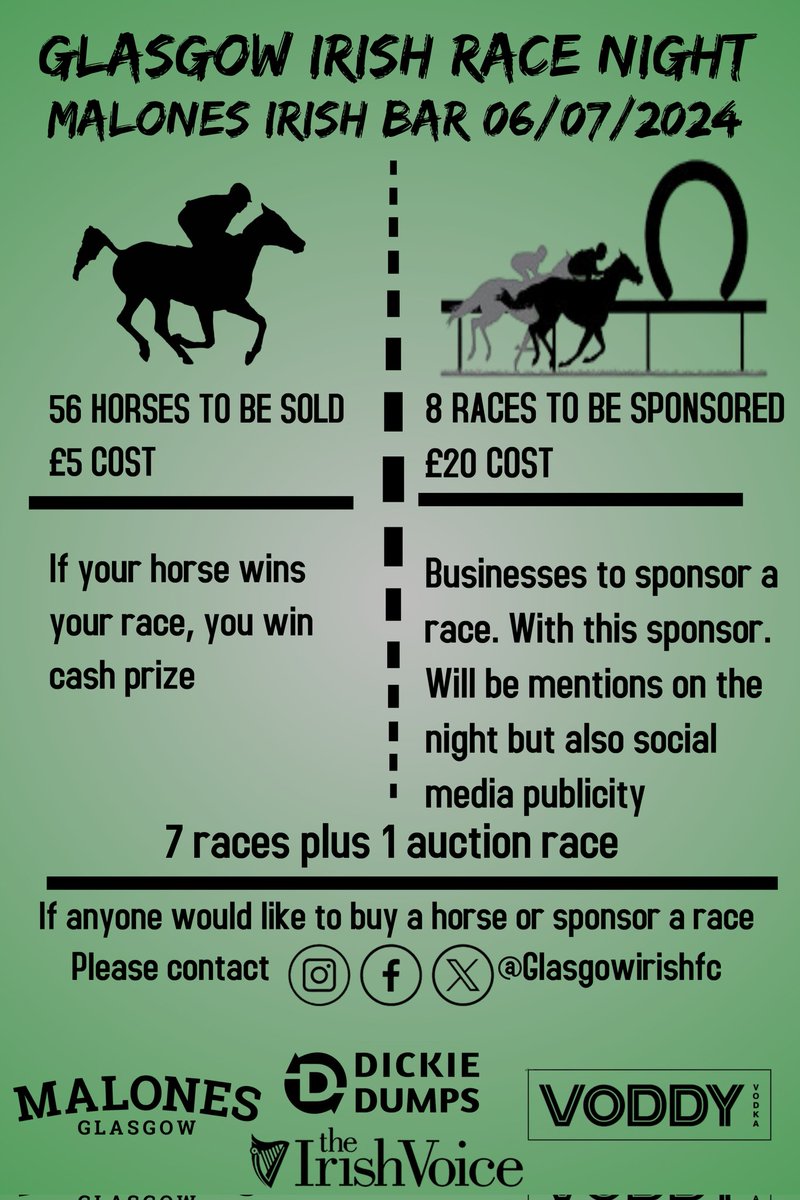 This saturday is our annual player of the year race night.
horses still to buy and races to sponsor.

Also bets on horses on the night.
It will be a great night and hope everyone can make it.
Tickets £5 on the door and there will be food on the night aswell.

🇮🇪🍀  MON THE IRISH