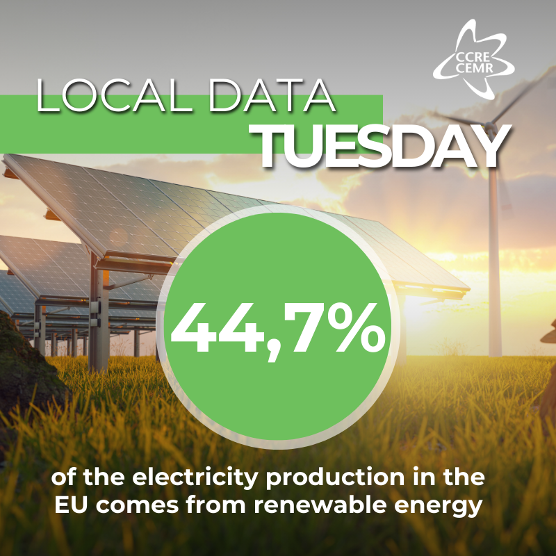 CCRECEMR's tweet photo. ๐ #LocalDataTuesday
๐๐ Renewables comprise 44.7% of EU electricity, surpassing fossil fuels and nuclear! Most production occurs in rural areas, while urban centres consume the most. Let's work together for a fair and sustainable energy transition!๐ช๐
https://t.co/56KWokDUnG https://t.co/Ttr8eaAlfK