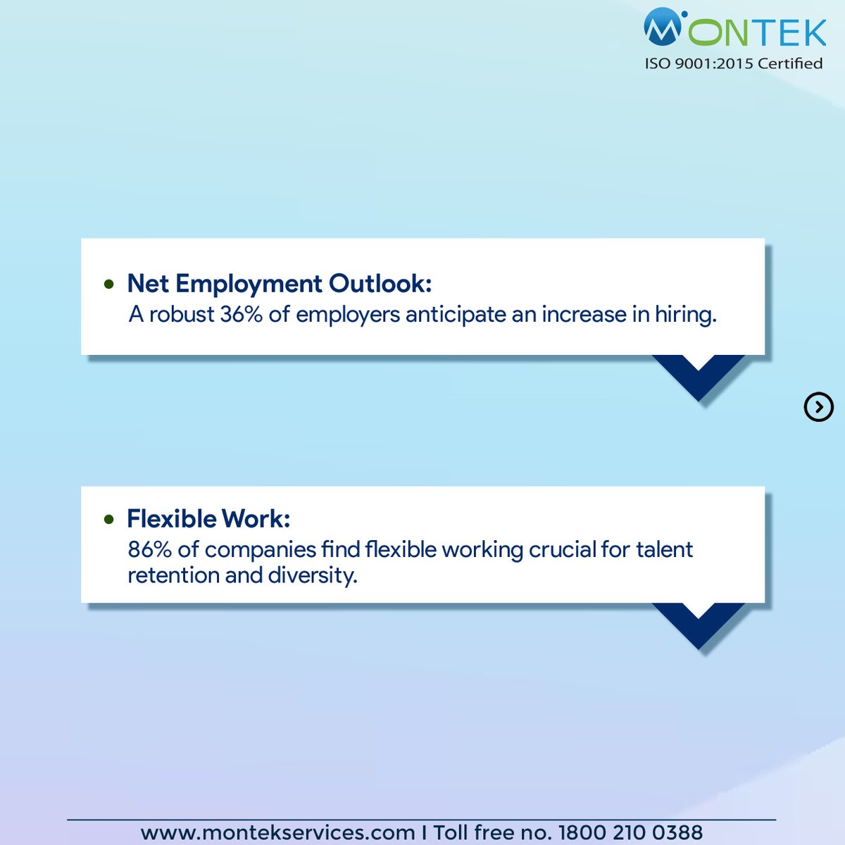 Montek Services tweet media