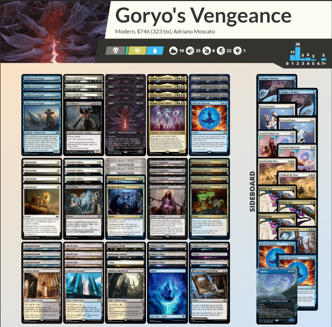 Adriano Moscato tweet media