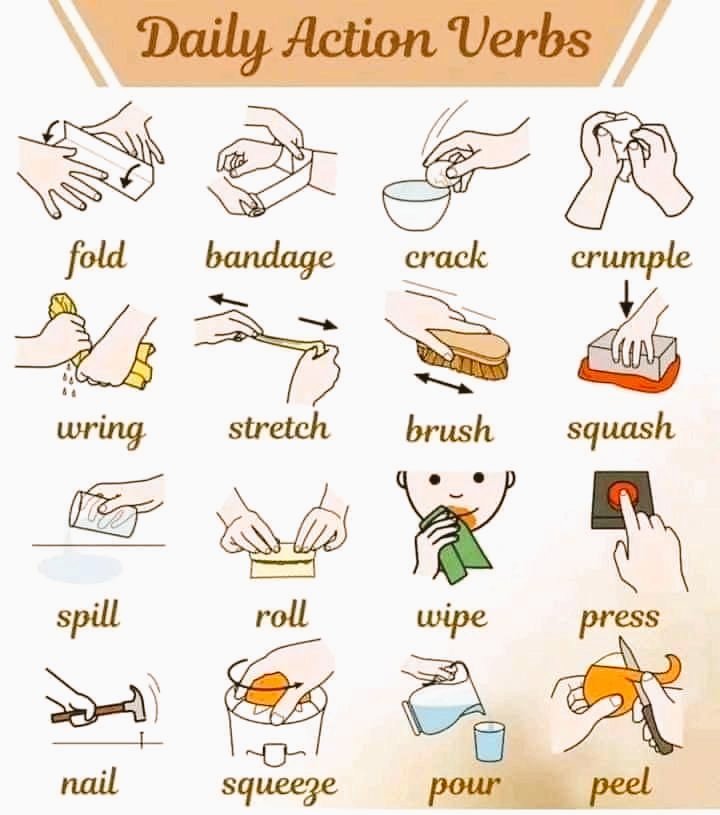 #Daily #action #Verbs