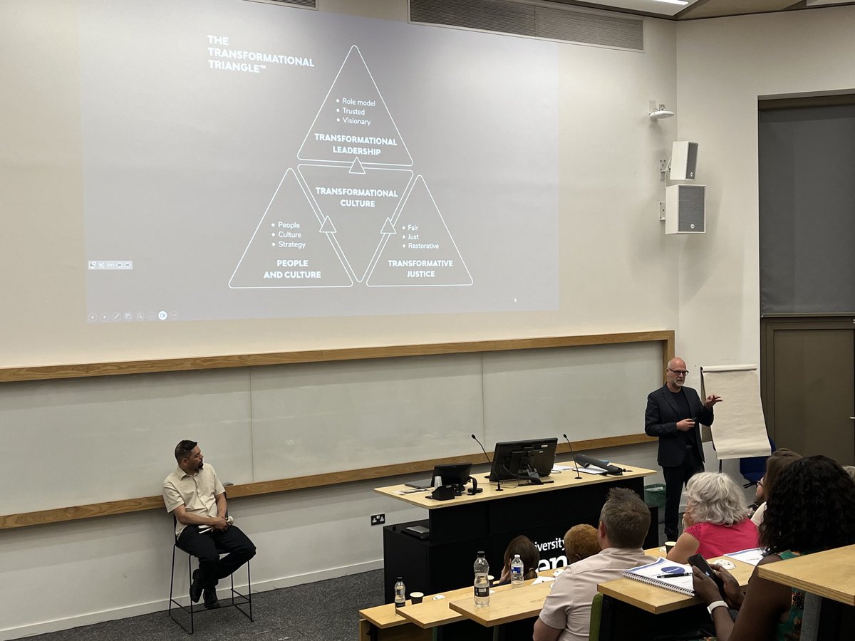 David Liddle discussing The Transformational Triangle - within the principles of restorative justice. #CoMConf2024