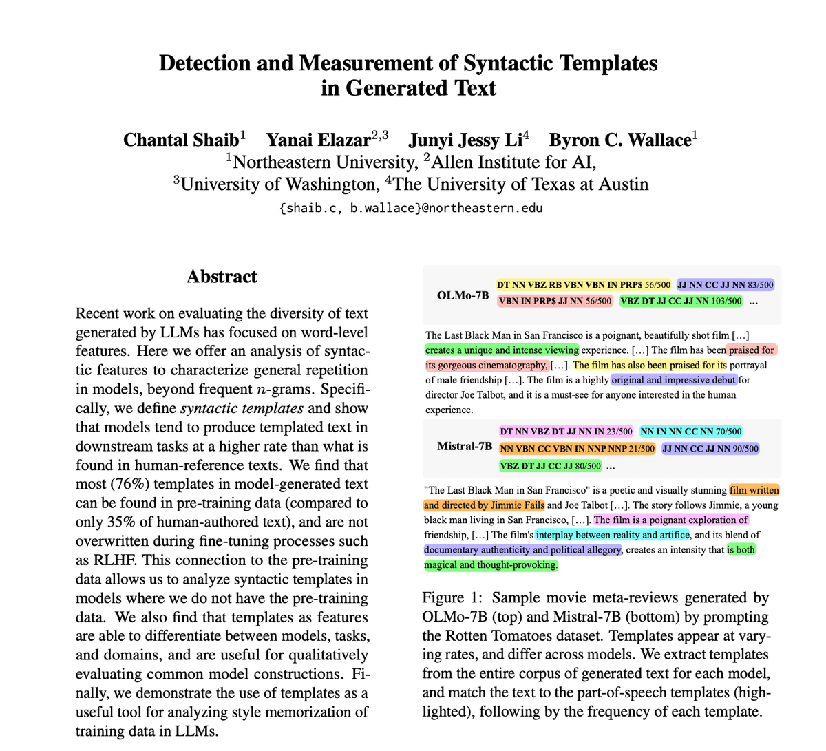 There's a general feeling that AI-written text is repetitive. But this repetition goes beyond phrases like "delve into"! We can actually characterize repetition at a structural level using syntactic templates... 🧵

arxiv.org/abs/2407.00211