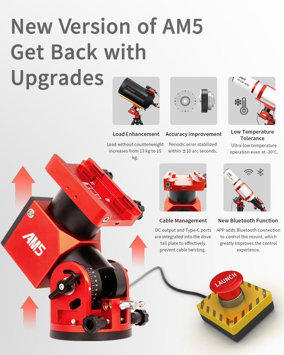 zwoastro's tweet image. 🤩The AM5N comes with upgrades! With the increased load capacity, it will bring more convenience to everyone out for astrophotography!⛺️ 
🔗zwoastro.com/product/zwo-am…

#AM5 #NewAM5 #2024version #Update #zwo #astrophotography #deepskyastrophotography #harmonicEquatorialMount