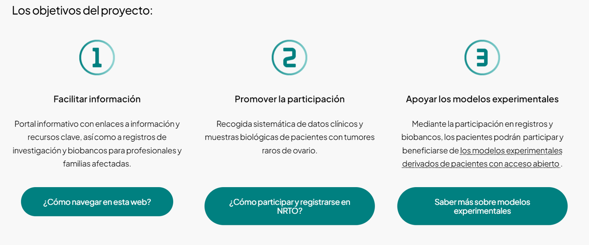 Nace Network for Rare Tumors of the Ovary (NTRO) <a href="/raretumorovary_/">NRTO</a> con la intención de crear un biobanco de cáncer raro de ovario facilitando información y apoyando los modelos experimentales. Podéis consultar y participar accediendo a: x.com/raretumorovary