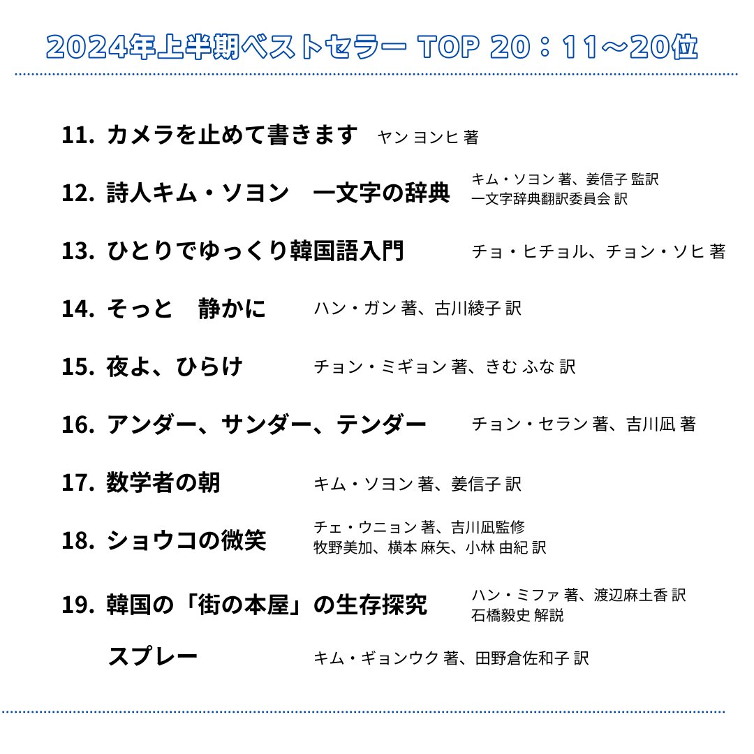 2024年上半期　クオンのベストセラーの発表です✨
今回はTOP20まで枠を増やしてご紹介しています。