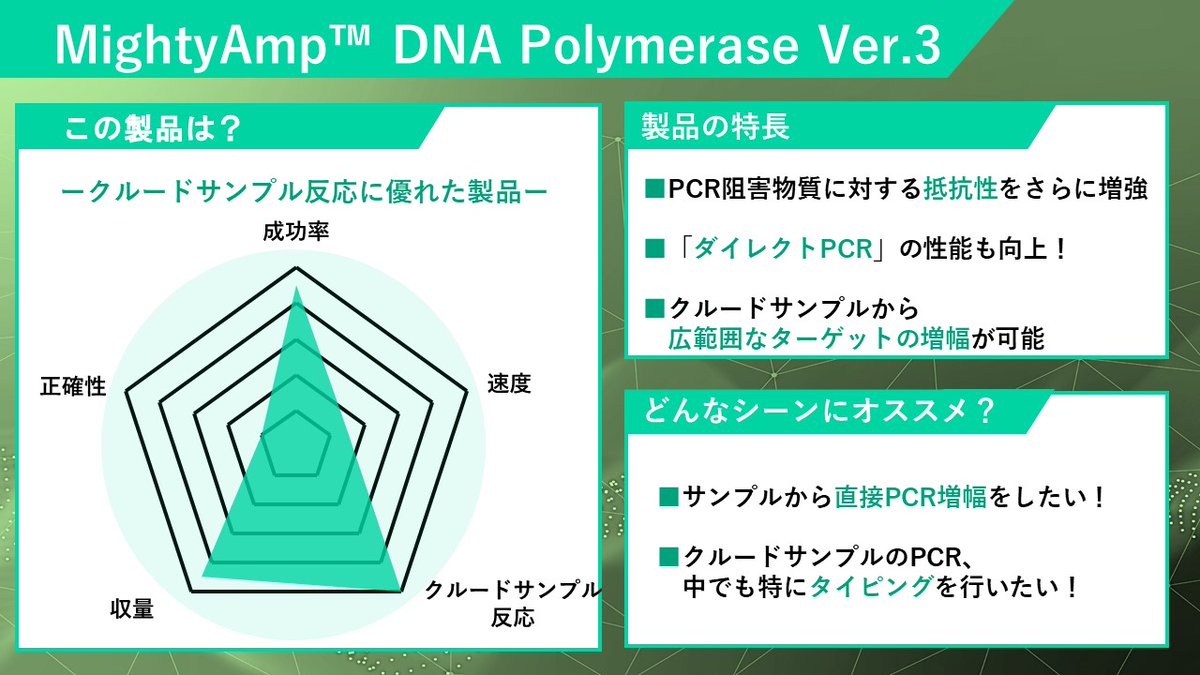 タカラバイオの #PCR酵素 無料でお試しできます🌟／ こちらの3製品を
