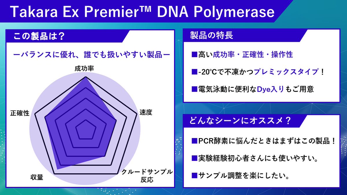 タカラバイオの #PCR酵素 無料でお試しできます🌟／ こちらの3製品を
