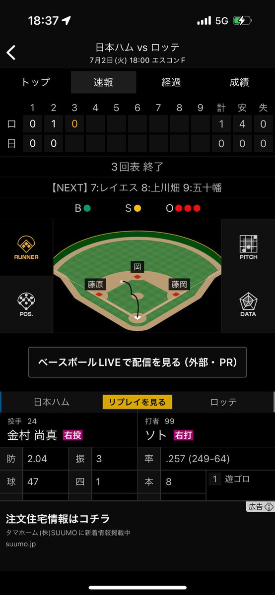 ASankhla4840's tweet photo. 金村尚真ぁぁぁぁぁぁぁぁぁぁぁぁぁぁぁぁぁぁぁぁぁぁぁぁぁぁぁぁぁぁぁぁぁぁぁぁぁぁぁぁぁぁぁぁぁぁぁぁぁぁぁぁぁぁぁぁぁぁあ
ノーアウト満塁の絶体絶命のピンチを三振、外をゲッツーで抑えたぁぁぁぁぁぁぁぁぁぁぁぁぁぁぁぁぁぁぁぁぁぁぁぁぁぁぁぁぁぁぁぁ https://t.co/o326Nul4D0