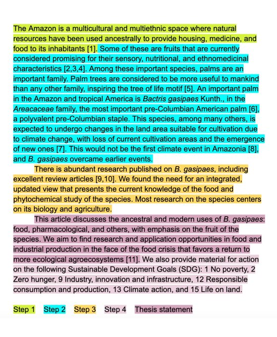 res_pian3's tweet photo. كيف تكتب مقدمه introduction للبحث في اربع خطوات 👇🏼 https://t.co/EoWgHkEjNx https://t.co/H7XedCx5mo