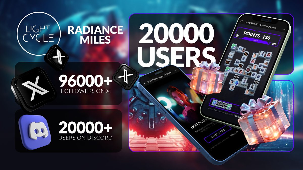 LightCycle tweet media