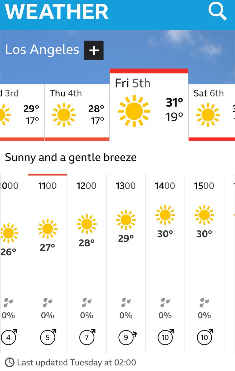 Jack Aplin 🏴 tweet media