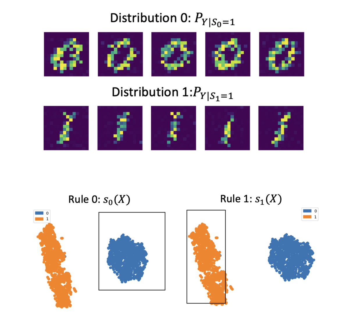 Nils Walter tweet media