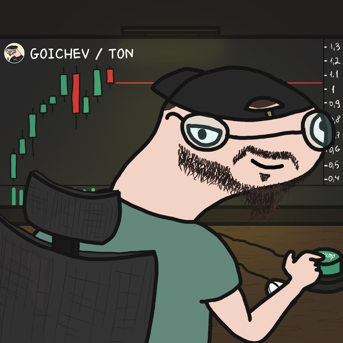 Ondrei Goichev tweet media