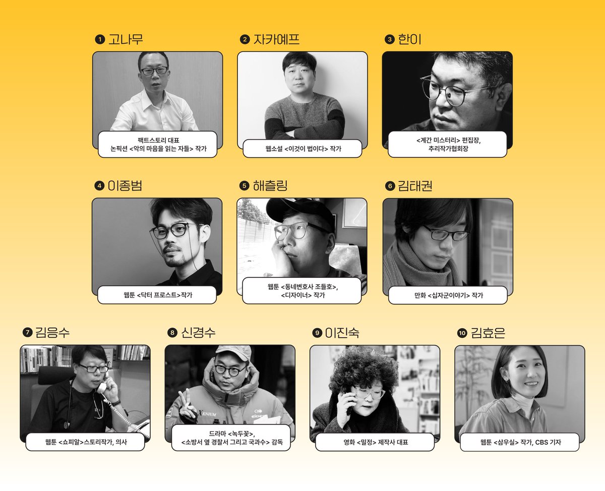 data_bu's tweet photo. 🔎창작자를 위한 아이디어, 자료조사, 고증과 리서치를 위하여📚 (~8.11)
https://t.co/A9obeFwsZG

창작물을 제작할 때 아이디어 얻는 법과 소재 고르는 팁, 취재 및 자료조사하는 법, 고증이 중요한 장르 제작 팁 등을 ✨소설, 웹툰, 영화, 드라마 업계 탑 창작자분들에게서✨ 배울 수 있습니다! https://t.co/OvkhiL2djr