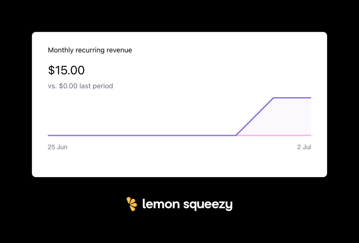 Luca Restagno 🐢 blacktwist.app tweet media